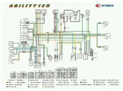 Проводка скутера 50 кубов схема