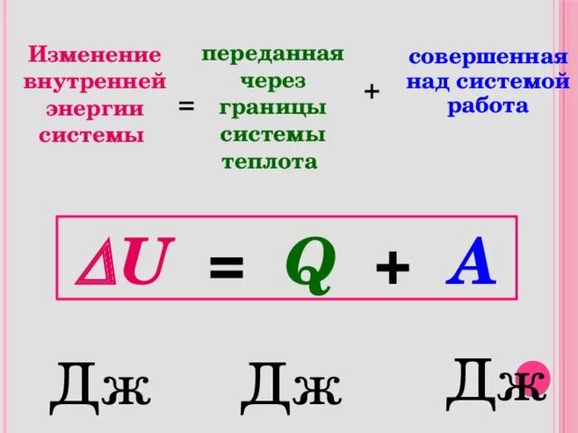 Q t u u 9. Q U формула. U A/Q. Q Дельта u+a. U A/Q физика.