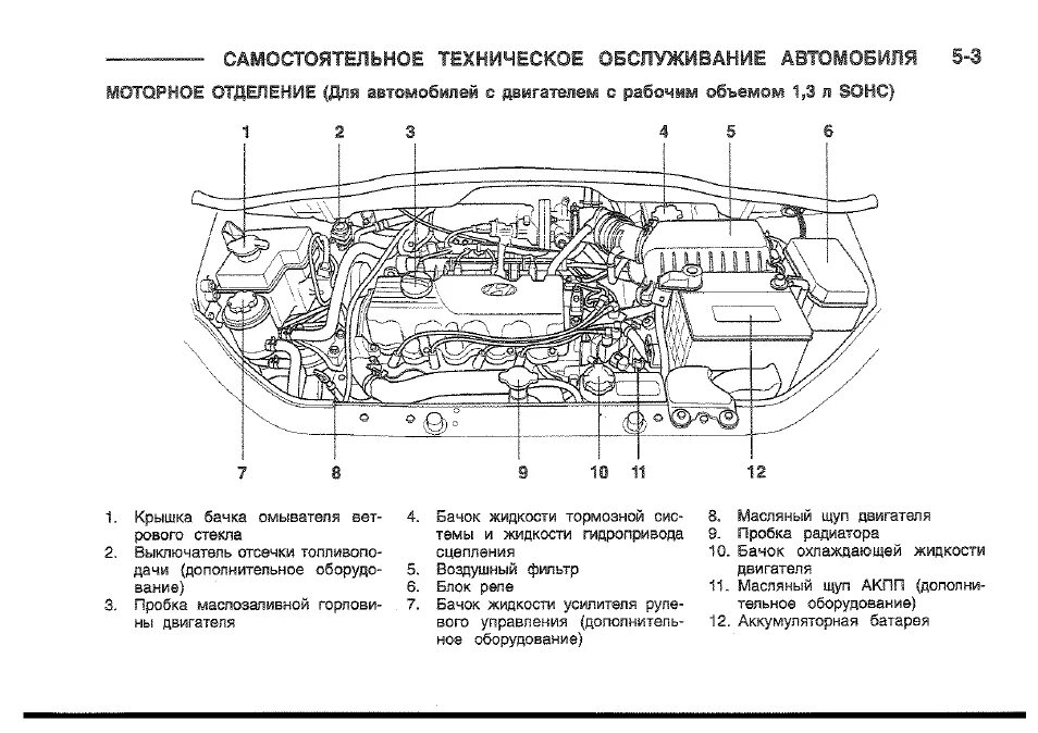 Двигатель хендай акцент 2008 года схема. Мотор hyundai solaris 1. Схема двигателя хендай акцент 1. Система охлаждения hyundai solaris 1. 4 снизу.