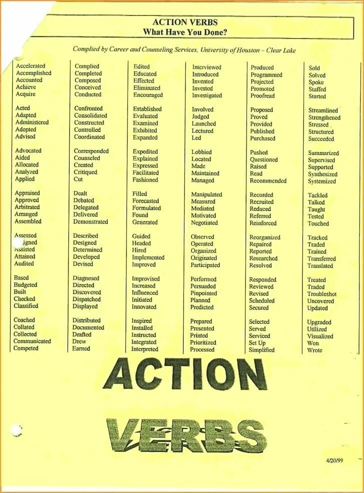 Current action перевод. Action verbs list. active verbs list. non action verbs список. non action verbs list.