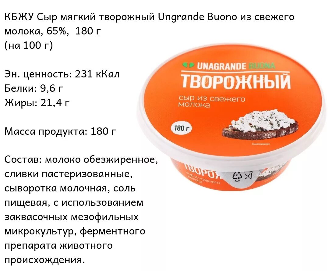 Белковый сыр. Сливочный сыр Сырко состав. Сыр творожный сливочный состав. КБЖУ творожно-сливочный сыр. Творожный сыр состав.