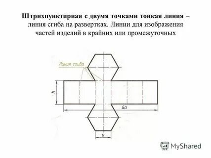 Из какой развертки