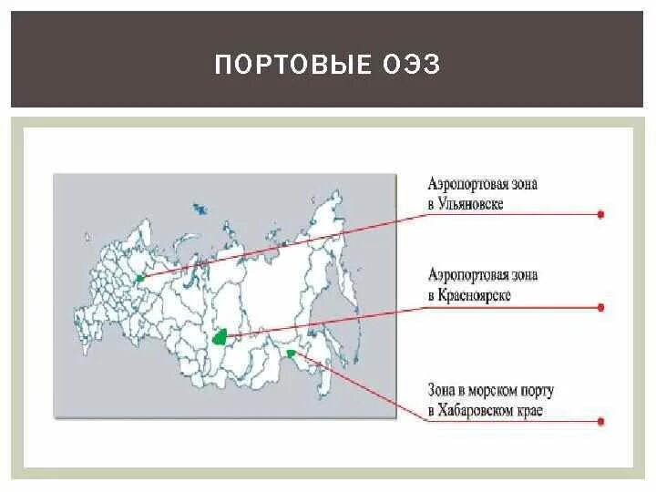 Свободная зона россия. Особые экономические зоны портового типа России. Портовые ОЭЗ В России. Портовые зоны ОЭЗ. Портовые свободные экономические зоны России.