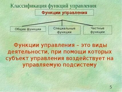 Функция управления ее методы