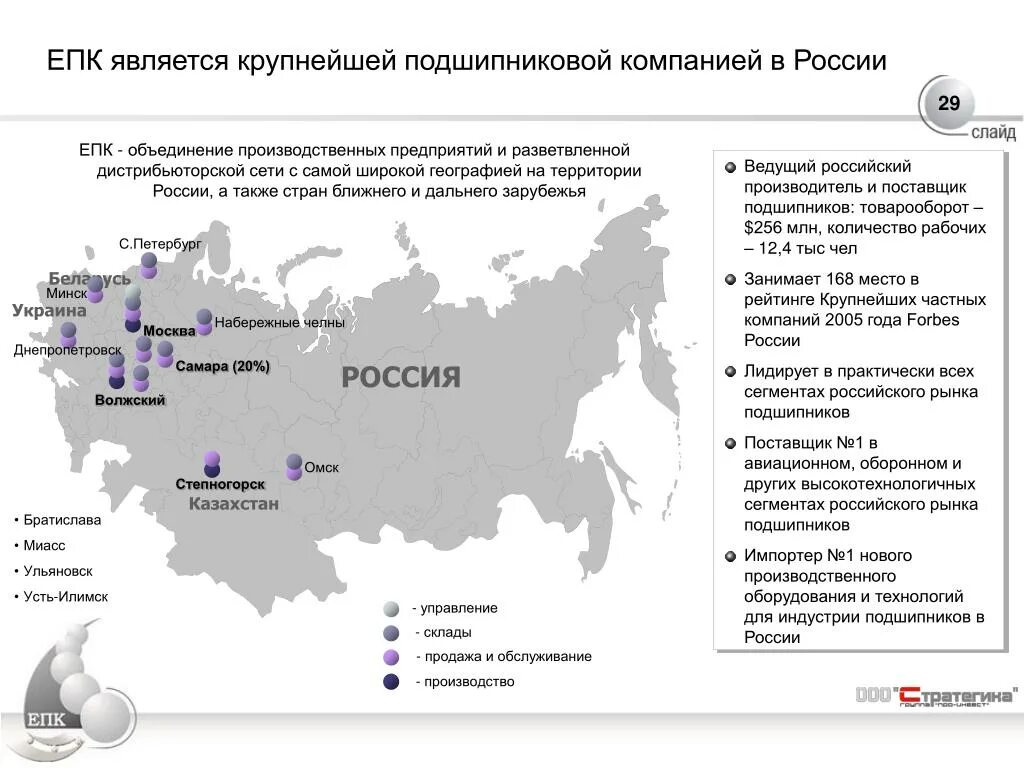 Крупные предприятия россии по регионам