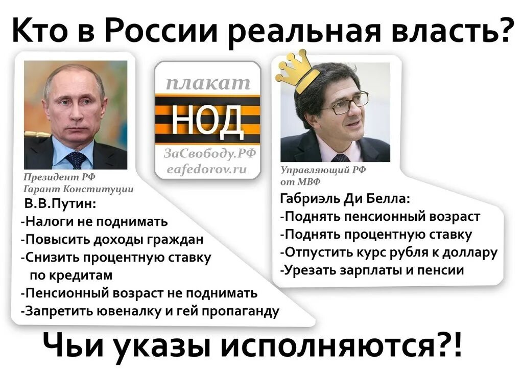 Смена власти в россии. Кто у власти в России. Реальная власть в России. МВФ управляет Россией. МВФ руководит Россией.