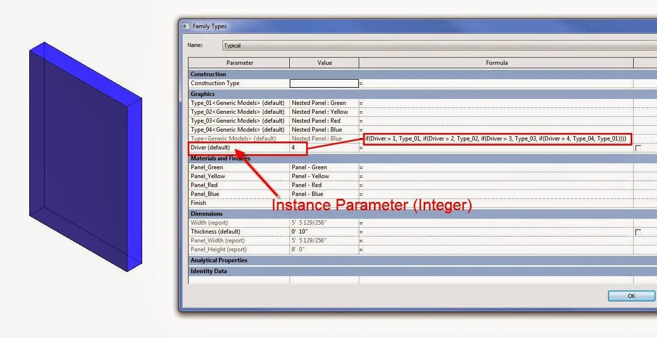Visibility condition value fingerprints visibility condition values