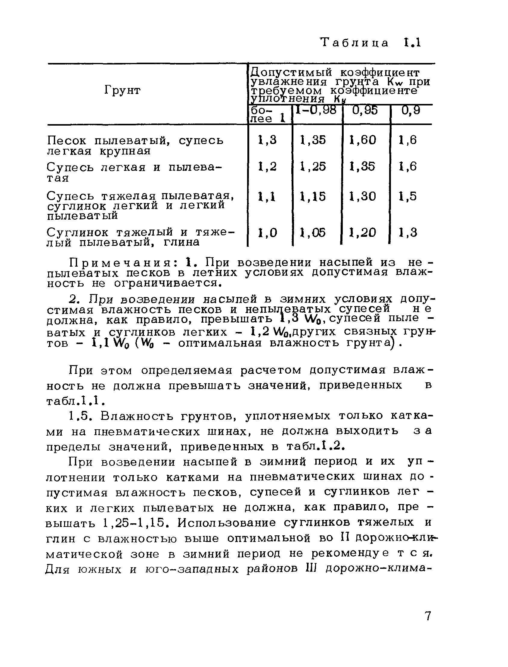 Максимальная плотность оптимальная влажность. Суглинок влажность грунта. Оптимальная влажность песчано-гравийной смеси. Допустимая влажность грунта. Влажность грунтов таблица.