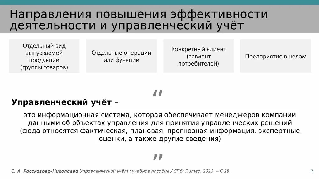 Направленные на повышение эффективности управления. Направления повышения эффективности. Направления повышения эффективности деятельности предприятия. Направления повышения эффективности организации. Направления повышения эффективности работы предприятия является.