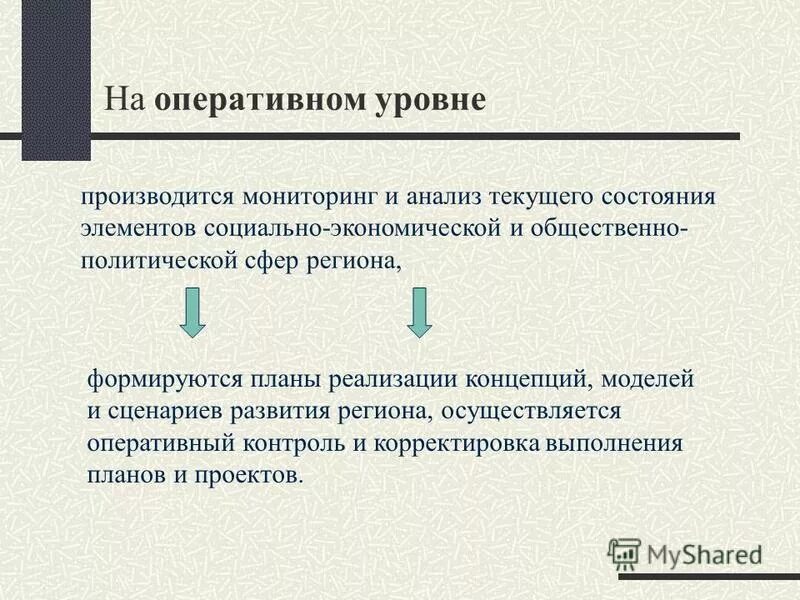 методы политического прогнозирования. формальный метод анализа. политический цикл. понятие с сущность политического анализа. понятие с сущность политического анализа.