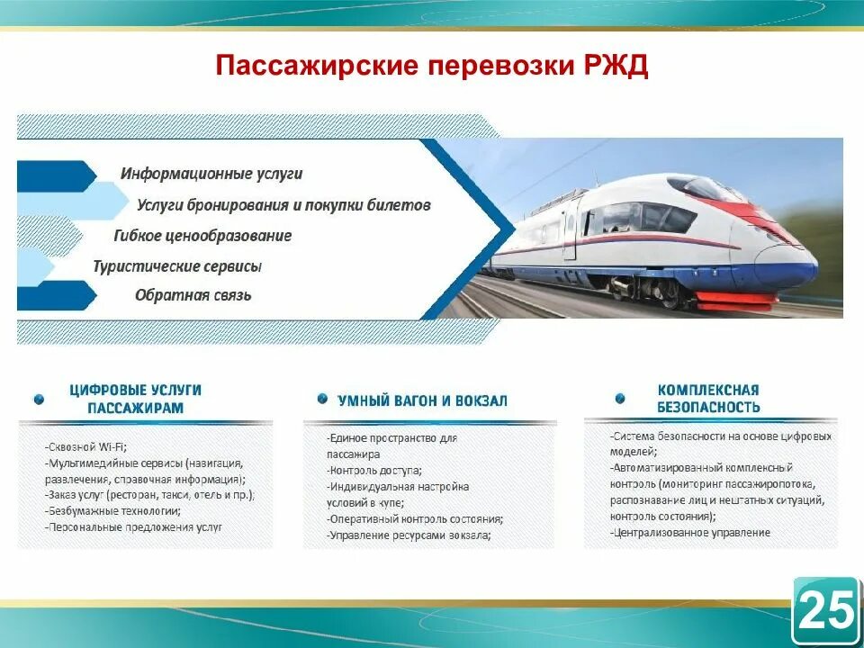 Приложение пригородный транспорт