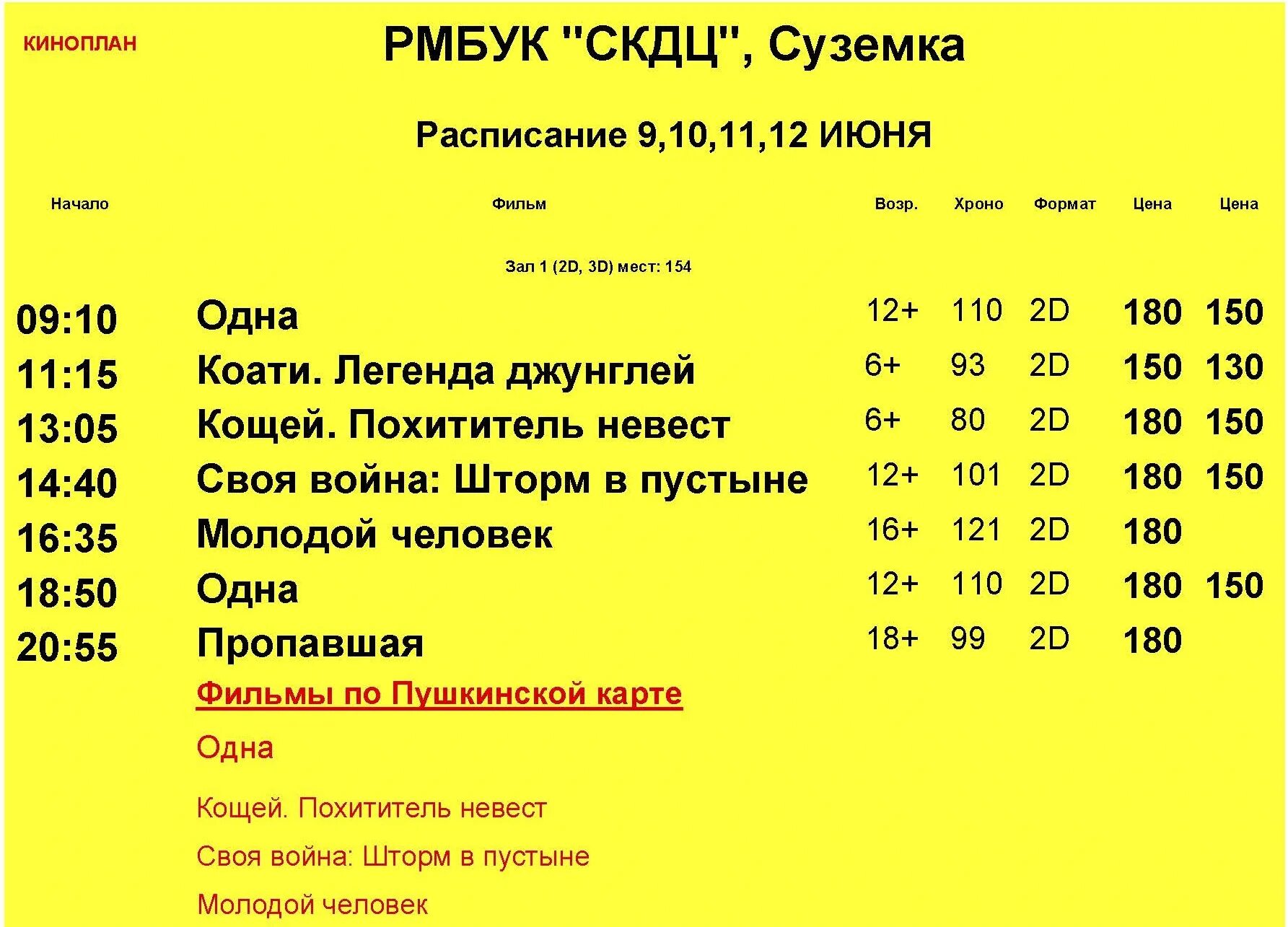 Расписание кинотеатра. Афиша кинотеатра нижняя тура. Нижегородские афиши кинотеатра. Афиша кинотеатра нижняя тура. Афиша кинотеатра нижняя тура.