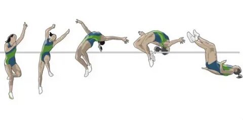 High jump устройство