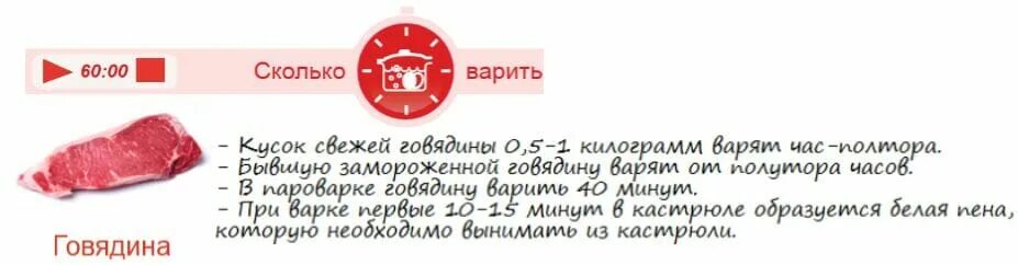 Сколько по времени варится мясо. Сколько варится говядина. Скольковаритбговядину. Скольковарить говяжину. Сколько варитварится говядина.