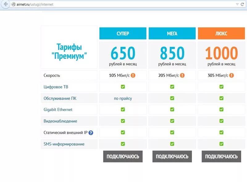 350 100 15. Подключить интернет со скоростью 1000 мбитс. оплата интернета айрнет. миралоджик 15 мбит. airnet спб.