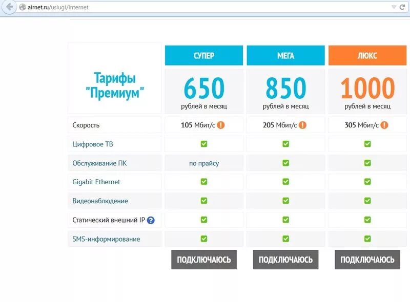 Подключить интернет со скоростью 1000 Мбит/с. Оплата интернета Айрнет. Тариф свыше 1000 Мбит/с. AIRNET скорость. Айрнет