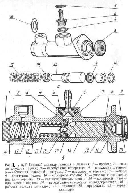 Главный цилиндр сцепления ВАЗ 2101 чертеж. Главный цилиндр сцепления 2101 схема. Главный цилиндр сцепления ВАЗ 2101 схема. Главный цилиндр сцепления УАЗ схема сборки. Перепускает цилиндр сцепления