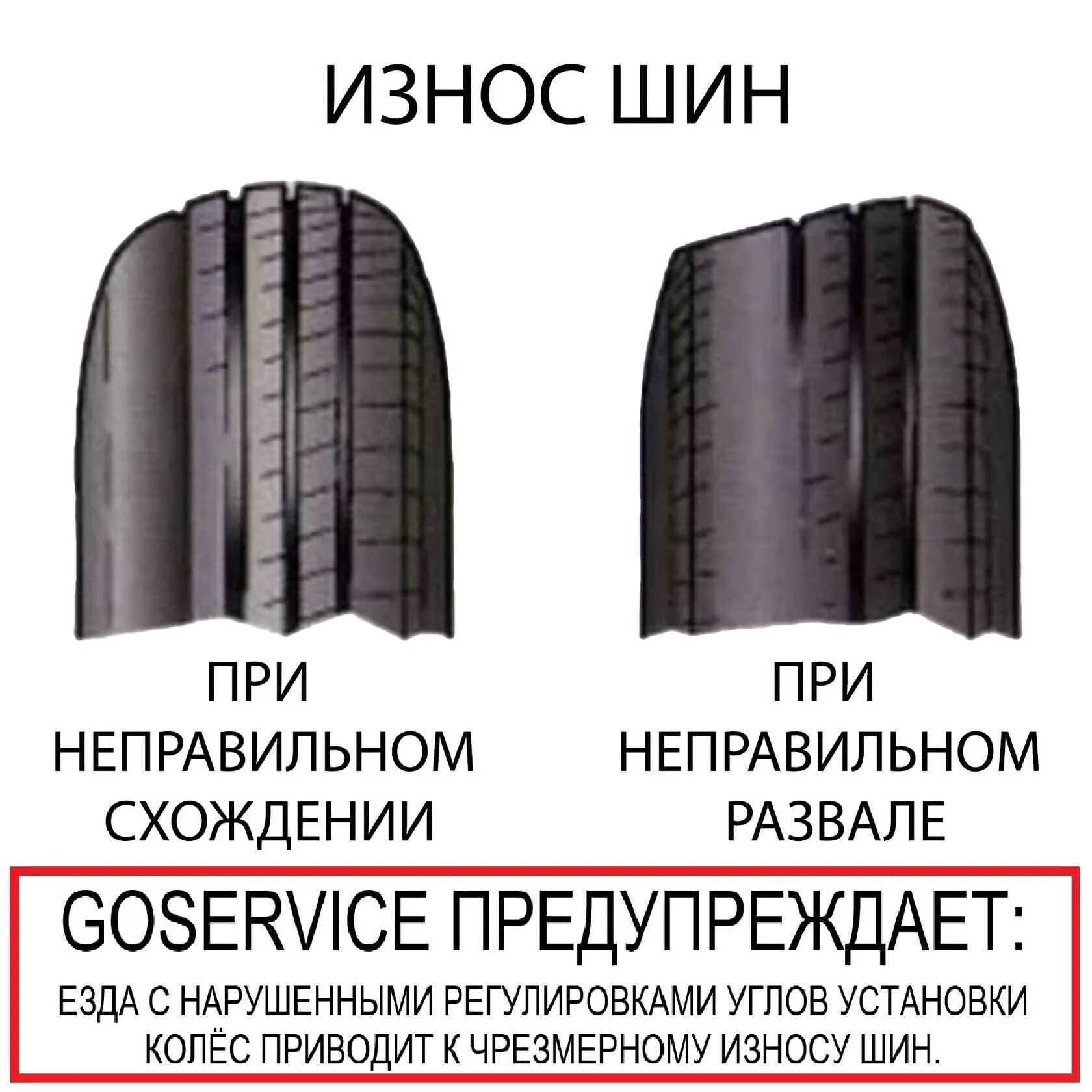 Почему ест заднюю резину