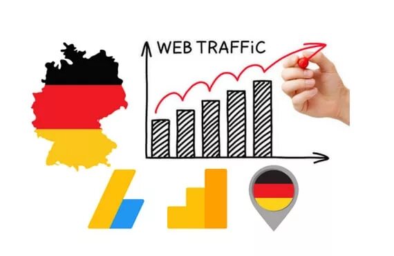 Marketing germany