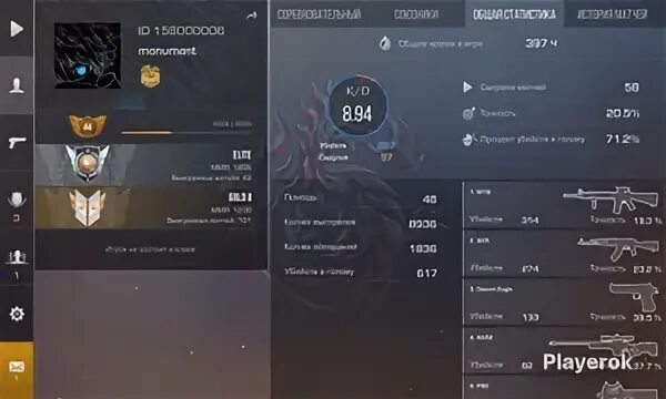 Разные аккаунты на разных устройствах