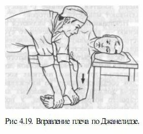 Травматология джанелидзе