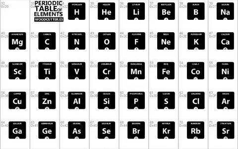 Table font