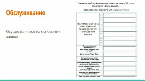 Обслуживания физических лиц