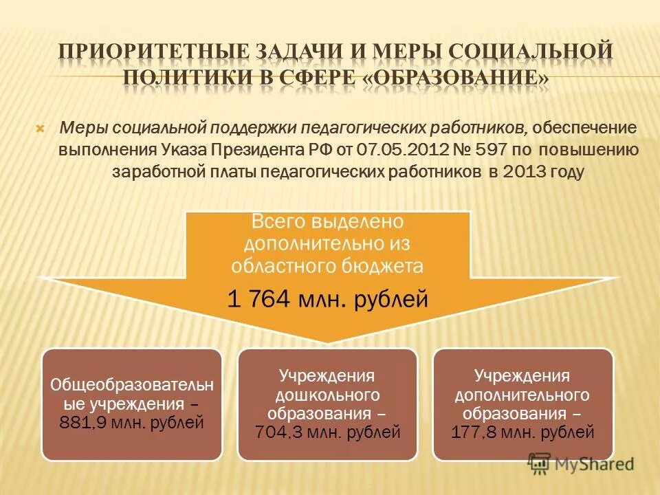 персонал образовательной организации. меры социальной поддержки работников культуры. коммунальная льгота педагогам в сельской местности. помощь работникам образования. цели и задачи первичной профсоюзной организации.