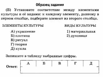 Виды домашнего задания по обществознанию