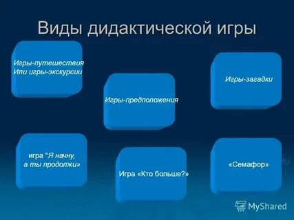 Разновидность картинок