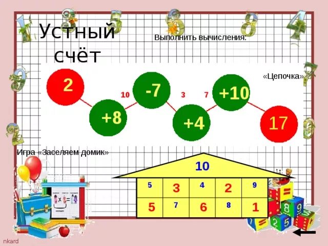 Устный счет 1 класс счет десятками. Математические Цепочки 1 класс. Устный счет цепочка. Устный счет по цепочке 1 класс. Математическая цепочка устный счет 2 класс.