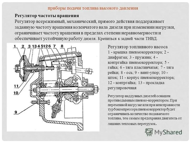Смеситель газовый автомобильный схема. Схема всережимного регулятора частоты вращения коленчатого вала. Обороты двигателя устройство. Регулятор частоты вращения тнвд 175. Регулятор частоты вращения коленчатого вала дизеля схема.