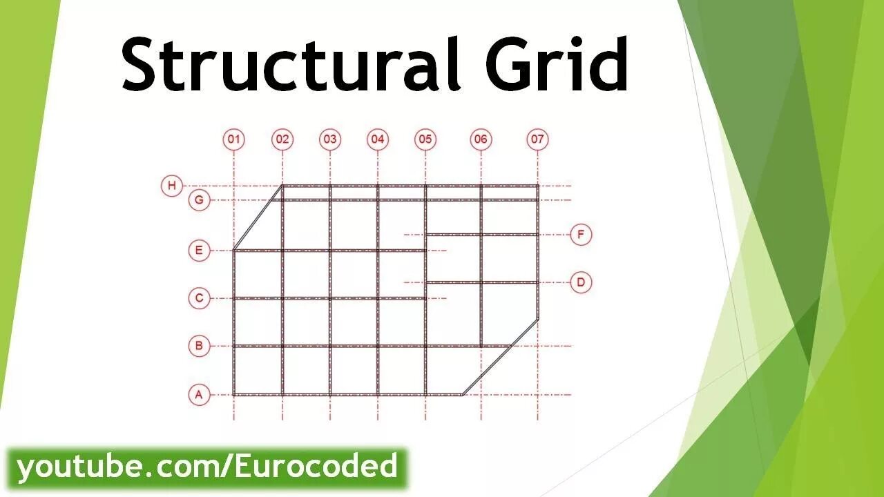Dx grid. Grid lines. grid structure. grid reference. axis grid.