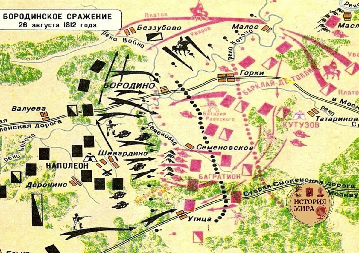 Бородинская битва ката. Карта сражения Бородино 1812 года. Бородинская битва 1812 года карта.