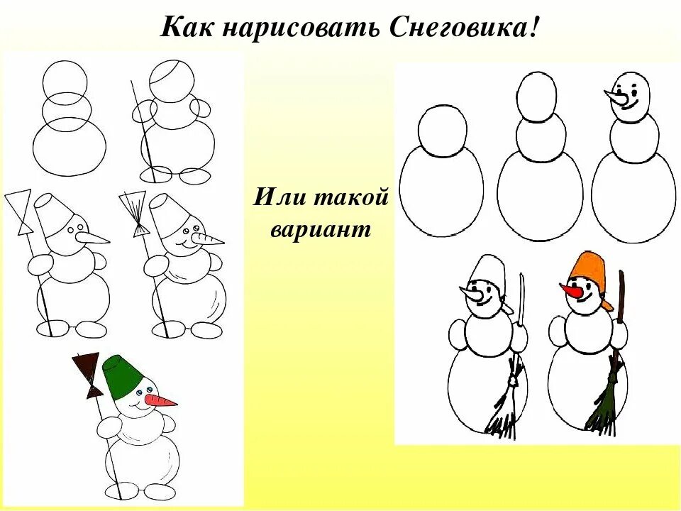 как нарисовать снеговика п. изо поэтапное рисование снеговика. снеговик этапы рисования. поэтапное рисование снеговика. пошаговое рисование снеговика.