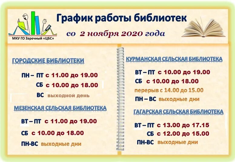 График центральной библиотеки. МКУ го Заречный ЦБС. Режим работы библиотеки в ноябрьские праздники. График работы городской детской библиотеки Альметьевск. Режим работы городской библиотеки в городе белая Холуница.