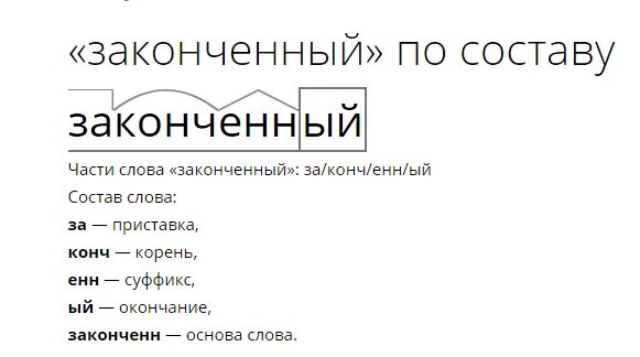 Выступающая по составу. Закончен разбор по составу. закончил разбор слова по составу. дочитанный разбор слова. завесила разбор по составу.