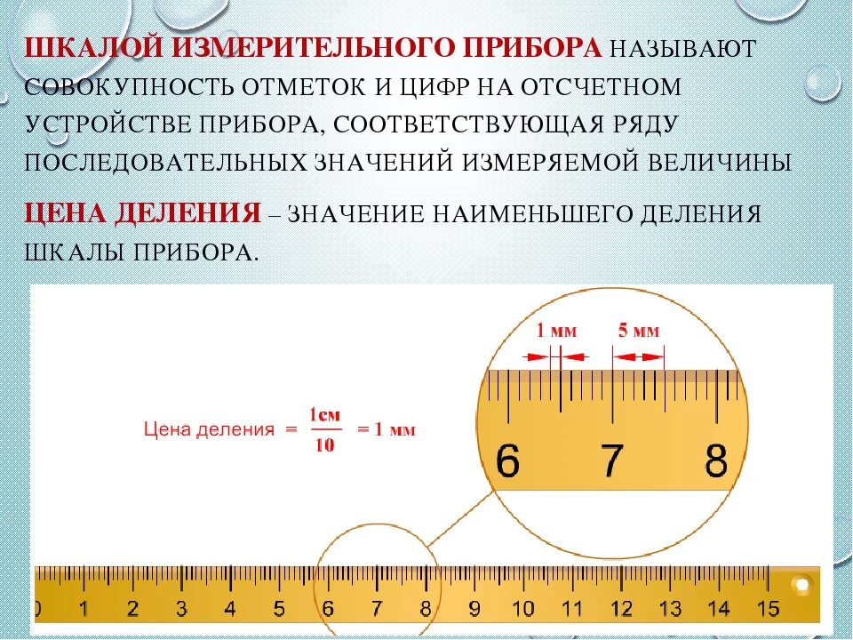 Как определить погрешность измерения величины. Шкала измерительного прибора. Шкала деления линейки. Измерение деления шкалы прибора. Величинами измеренные вычисленные