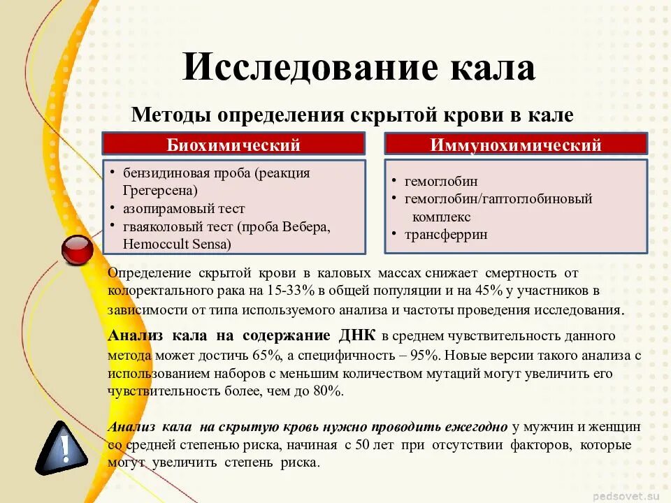 Анализ кала на скрытую кровь положительный результат. Исследование кала на скрытую кровь методы исследования. Выявление скрытого кровотечения в Кале. Анализ кала на скрытую кровь иммунохимическим методом норма. Исследование кала на скрытую кровь положительная реакция.