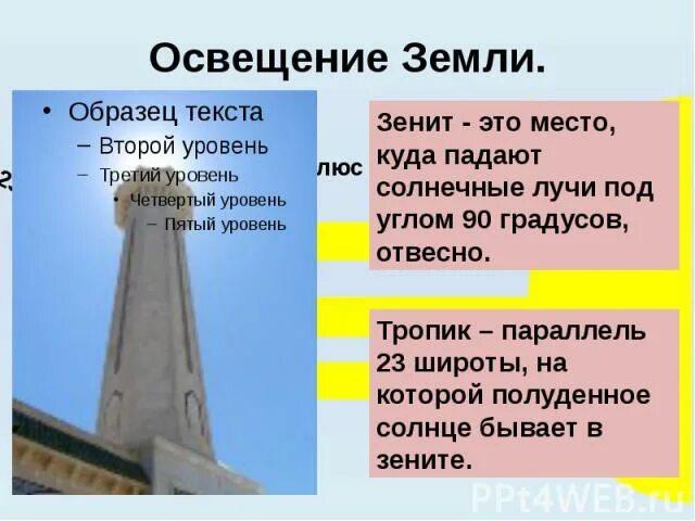 Солнце в зените текст. Солнце в Зените. Солнце в Зените что это значит. Полуденное солнце бывает в Зените. Зенит солнце в Зените.