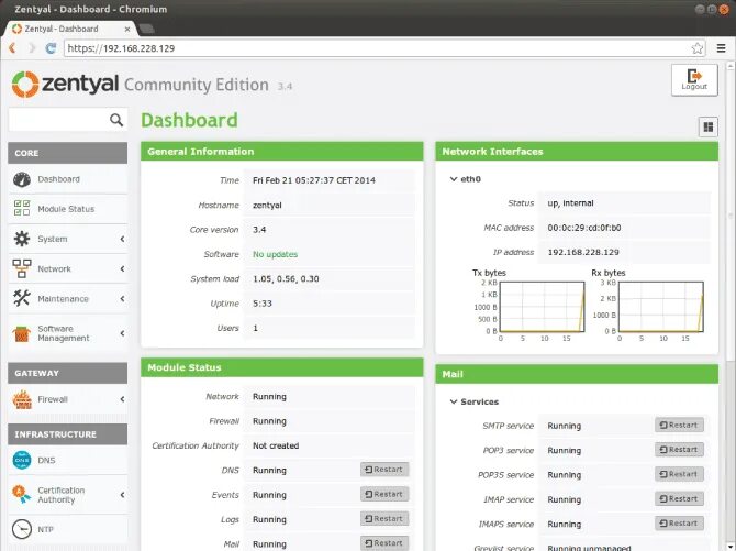 Функции веб интерфейса. Веб интерфейс. интернет шлюз на linux с web интерфейсом. web управление linux. ubuntu web интерфейс.