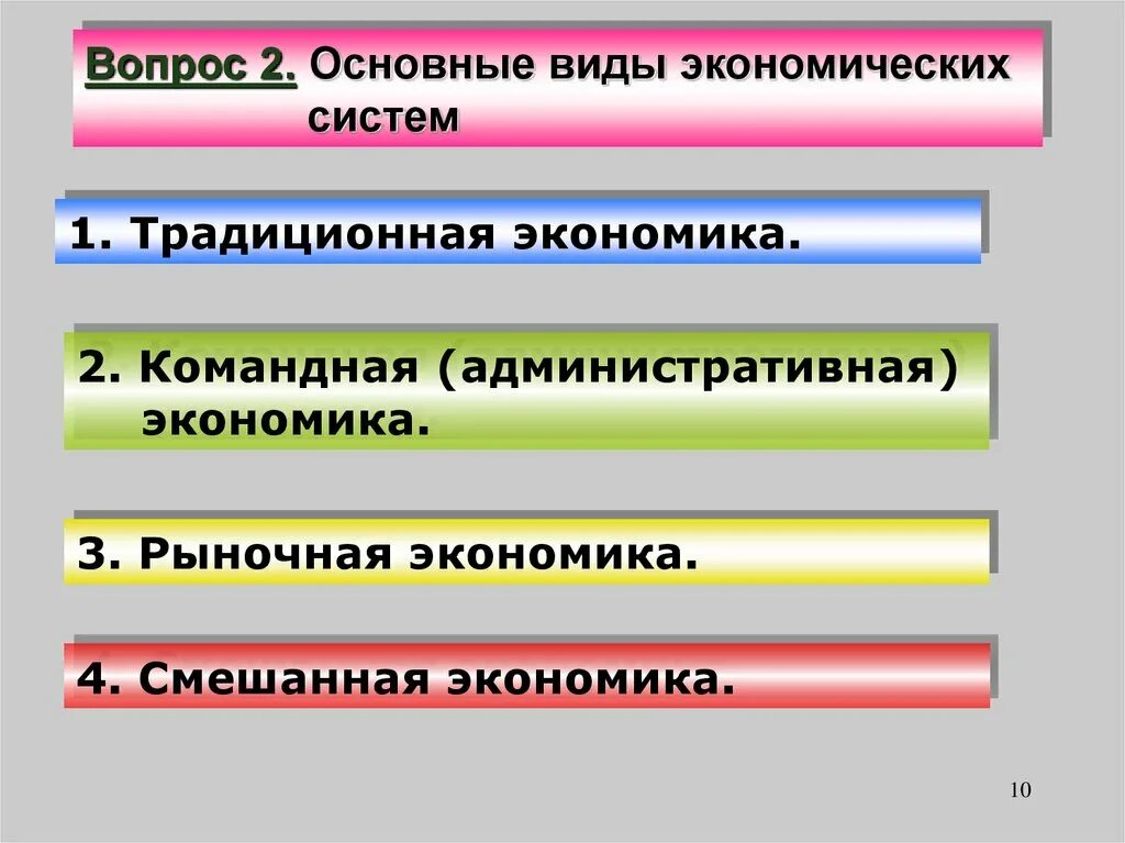 Дополнительные вопросы экономики. Главные вопросы экономики вопросы командная экономика. Экономические системы ответы на фундаментальные вопросы. Сформулировать ответ в на фундаментальные вопросы экономики. Вопросы экономики в административно командном рынке.