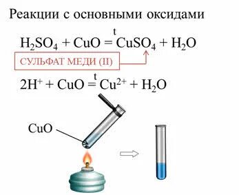 С уксусной кислотой взаимодействует хлорид калия. С уксусной кислотой взаимодействует хлорид калия