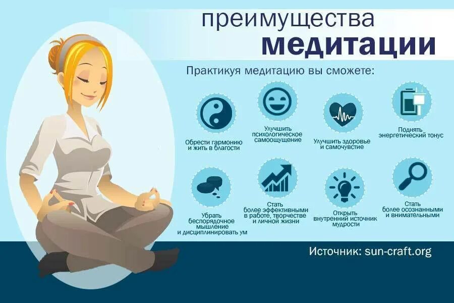 Состояния и правильного использования