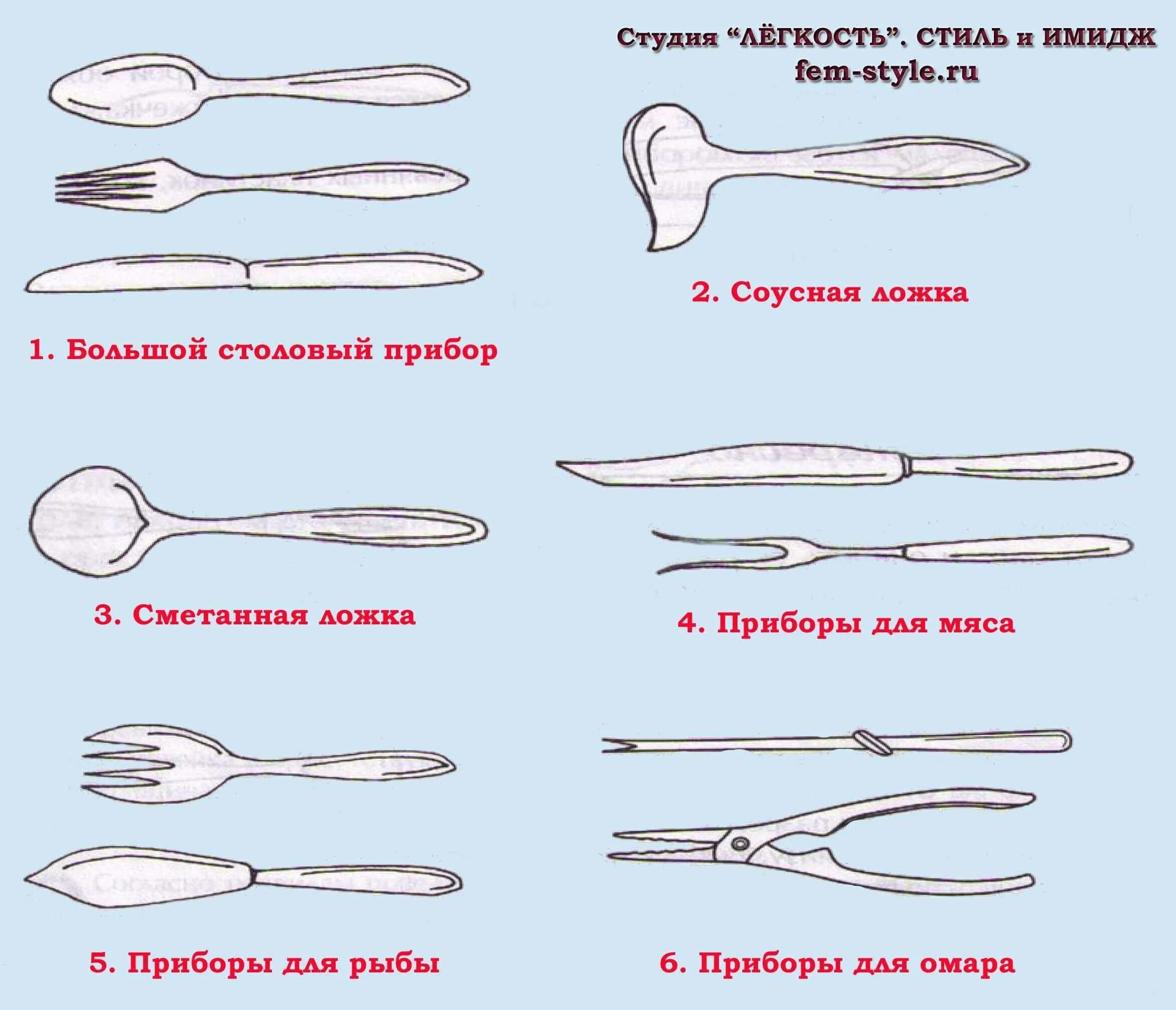 Столовые приборы этикет. Этикет пользования столовыми приборами. Правила как пользоваться столовыми приборами. Этикет за столом столовые приборы.