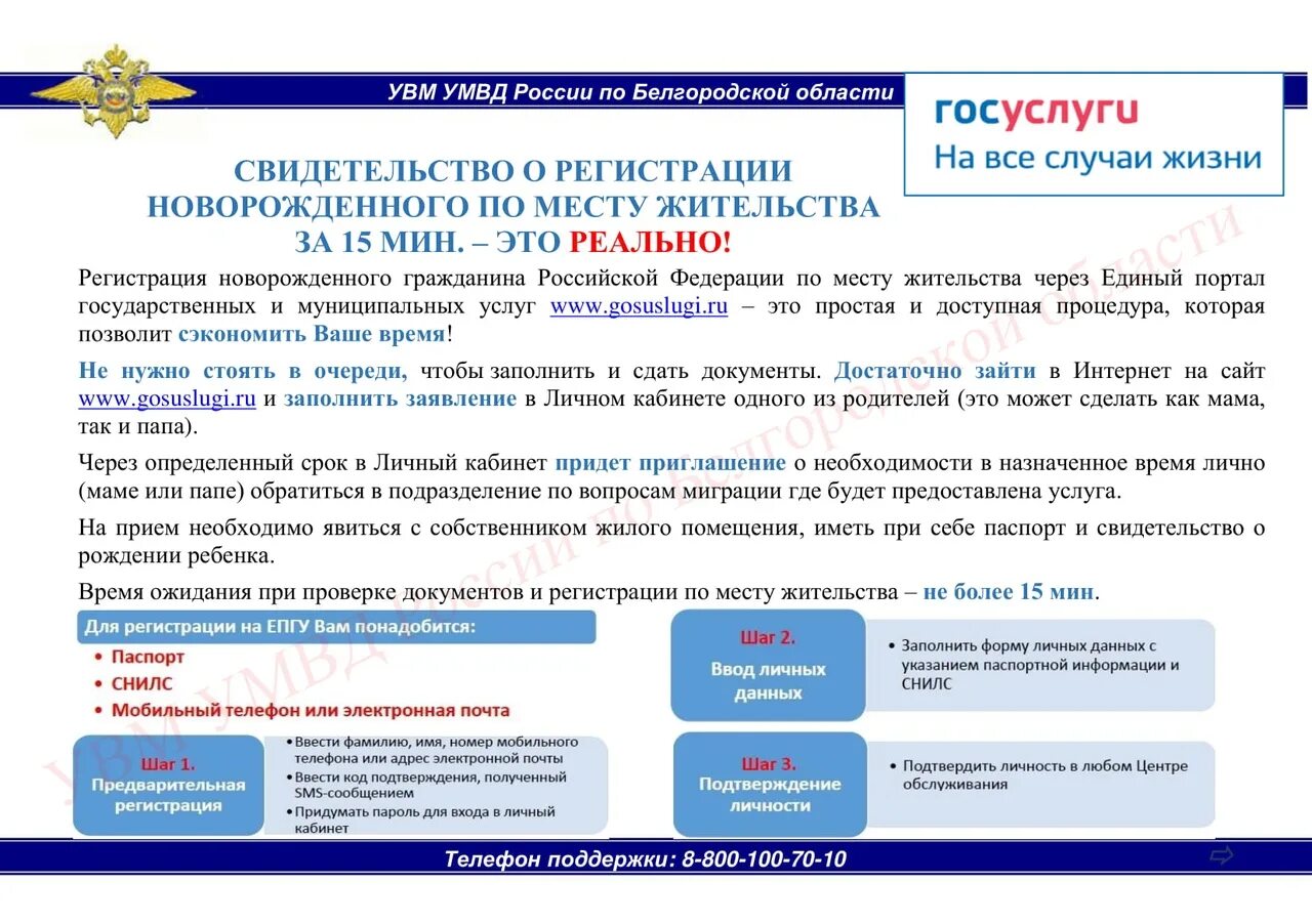 Как зарегистрировать гражданина рф. Госуслуги отдела по вопросам миграции. Сотрудник отдела по вопросам миграции. Управление по вопросам миграции документы. УМВД по вопросам миграции Белгородской области.