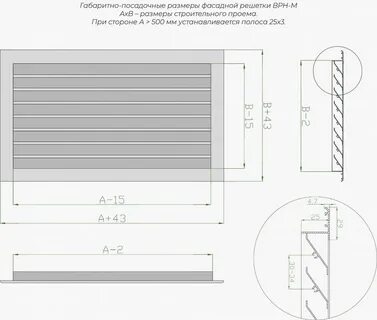 Размеры приточных решеток