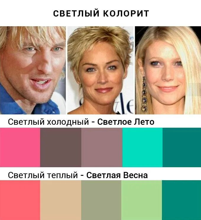 Теплый тип внешности. Теплый цветотип. цветотип светлое лето. цветотип весна. светлый холодный цветотип.