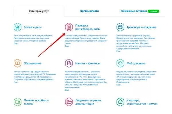 Как поменять паспортные данные в пенсионном фонде через госуслуги. Квартира строительство земля в госуслугах. Госуслуги изменение в лицензии