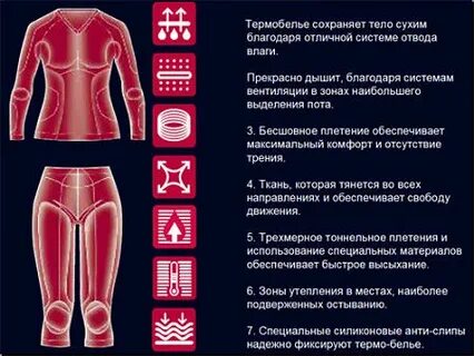 Каким должно быть термобелье по составу